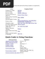 Quick Guide To String Functions: Action Language Element