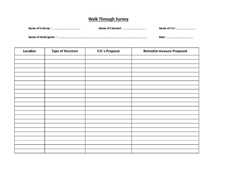 Walk Through Survey Template Guide | PDF