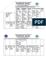 PDCA