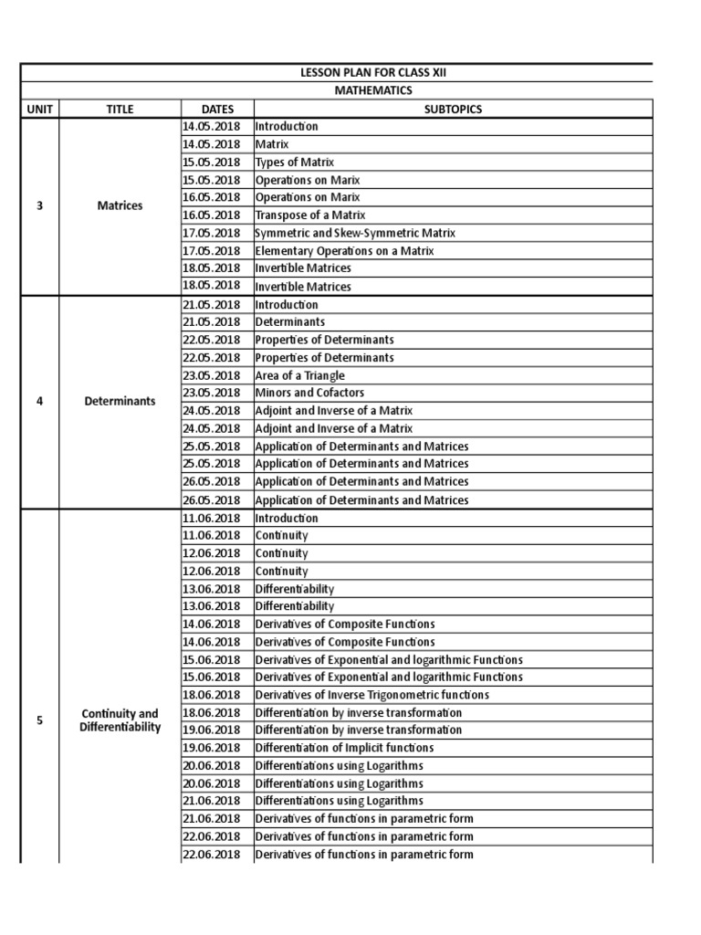 Lesson Plan-Mathematics | PDF | Integral | Line (Geometry)