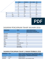 (Skema Jawapan 1-100) Morfologi Tdesm