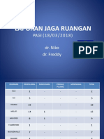 Laporan Jaga Pagi Ruangan 18-03-18