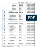 2. Uso de Recursos