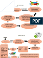 Tarea 1A