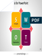 SWOT Analysis01