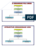 Sruktur Di Poli Umum