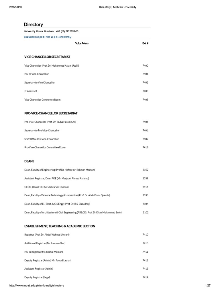 Mehran University Directory Overview | PDF