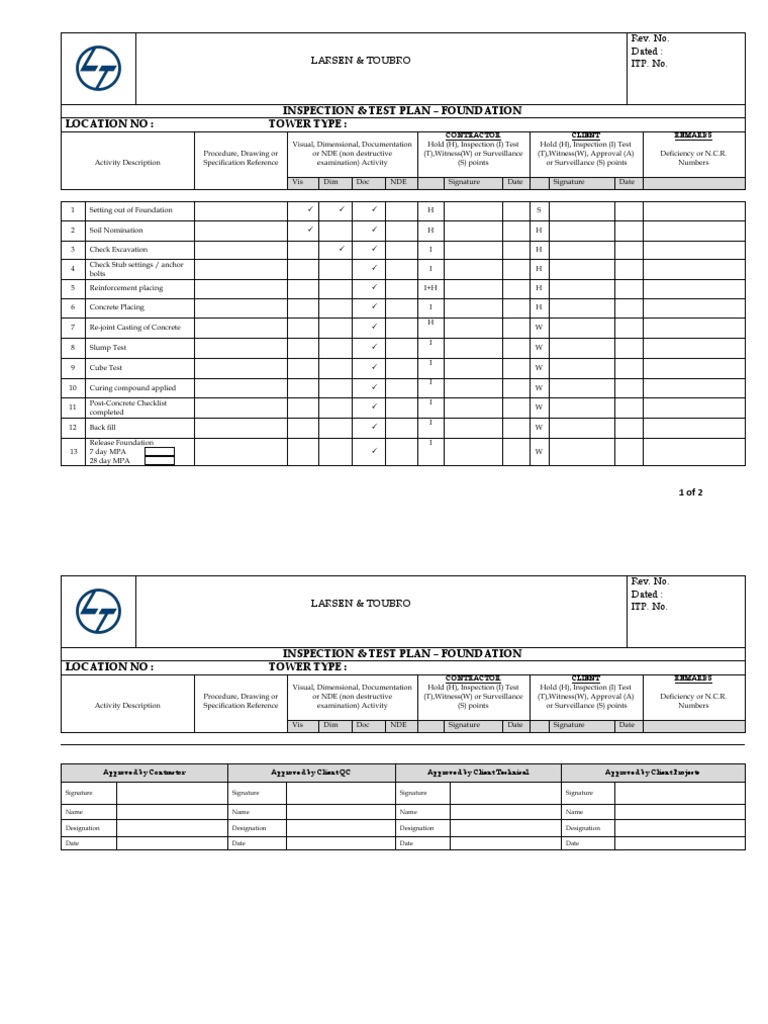 Foundation Inspection Test Plan | PDF | Evaluation | Civil Engineering