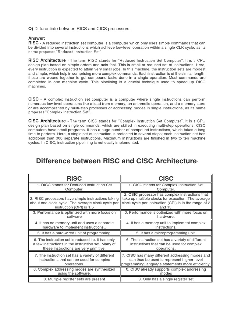 Qs.6 - Differentiate Between RISC and CISC Processors | PDF | Central ...