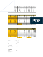 Estadística Diferencial