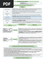 Carta de recomendación laboral