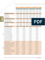 evolucion_costos_barranquilla.pdf