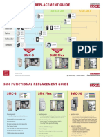 SMC™ Functional Replacement Guide.pdf