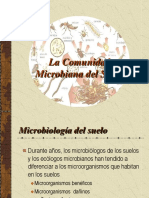 La Comunidad Microbiana Del Suelo