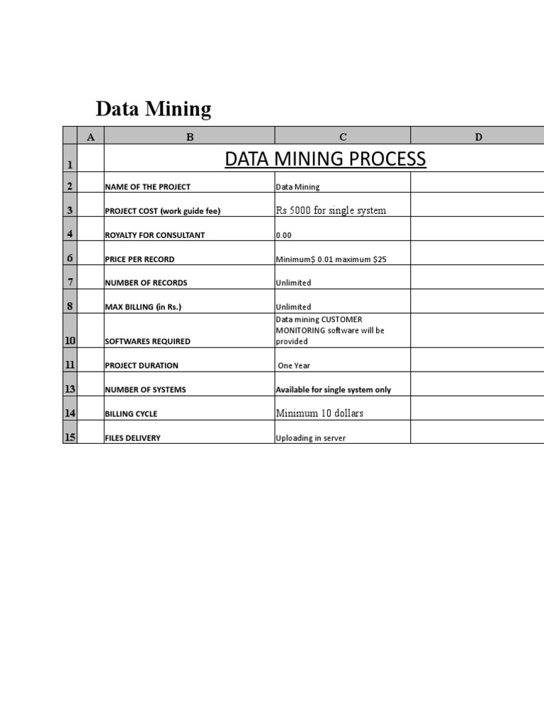 Data Mining Project Overview and Costs | PDF