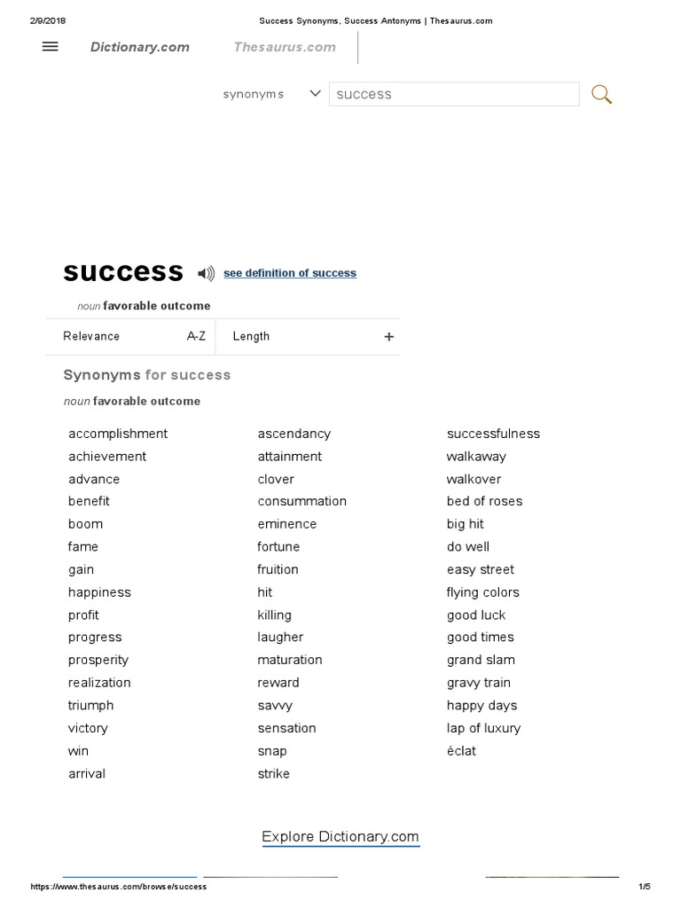 Success Synonyms, Success Antonyms _