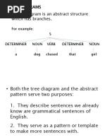 Tree Diagrams A Tree Diagram Is An Abstract Structure Which Has Branches