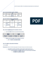 PH, Paco2 Hco3-: Usefulness