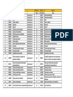 Copy of OquemudoudaNCL10paraNCL11