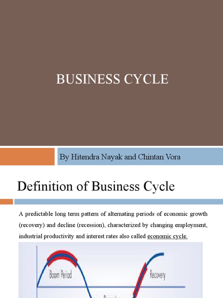 Business Cycle Insights for SMEs | PDF | Business