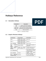 Hotkeys Reference for PowerFactory Appendix A