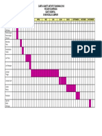 Carta Gantt Olahraga