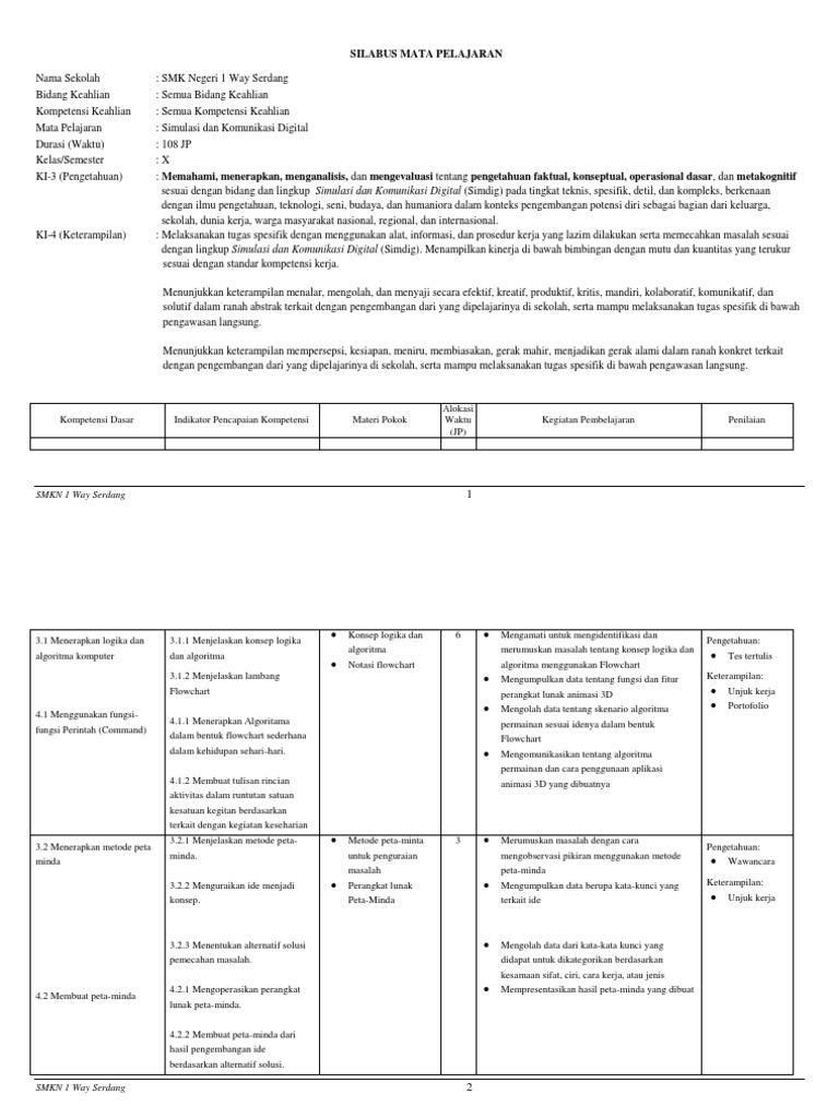 Silabus Simulasi Dan Komunikasi Digital Pdf