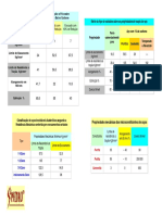 tabelas.pdf