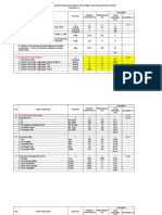 Penilaian Kinerja Petojo Utara 2018 1