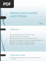 06.production Charts and Systems - Gomez, Manalo