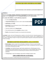 Accounting Revision - Books of Entry