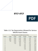 10d depreciation_tax_eg.pptx