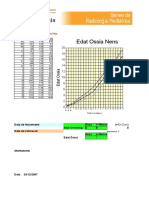 Graficas de Edad Osea PDF