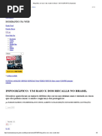 Raio X dos  recalls no Brasil