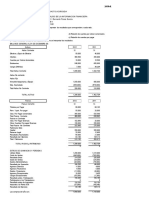 Ratios Junio