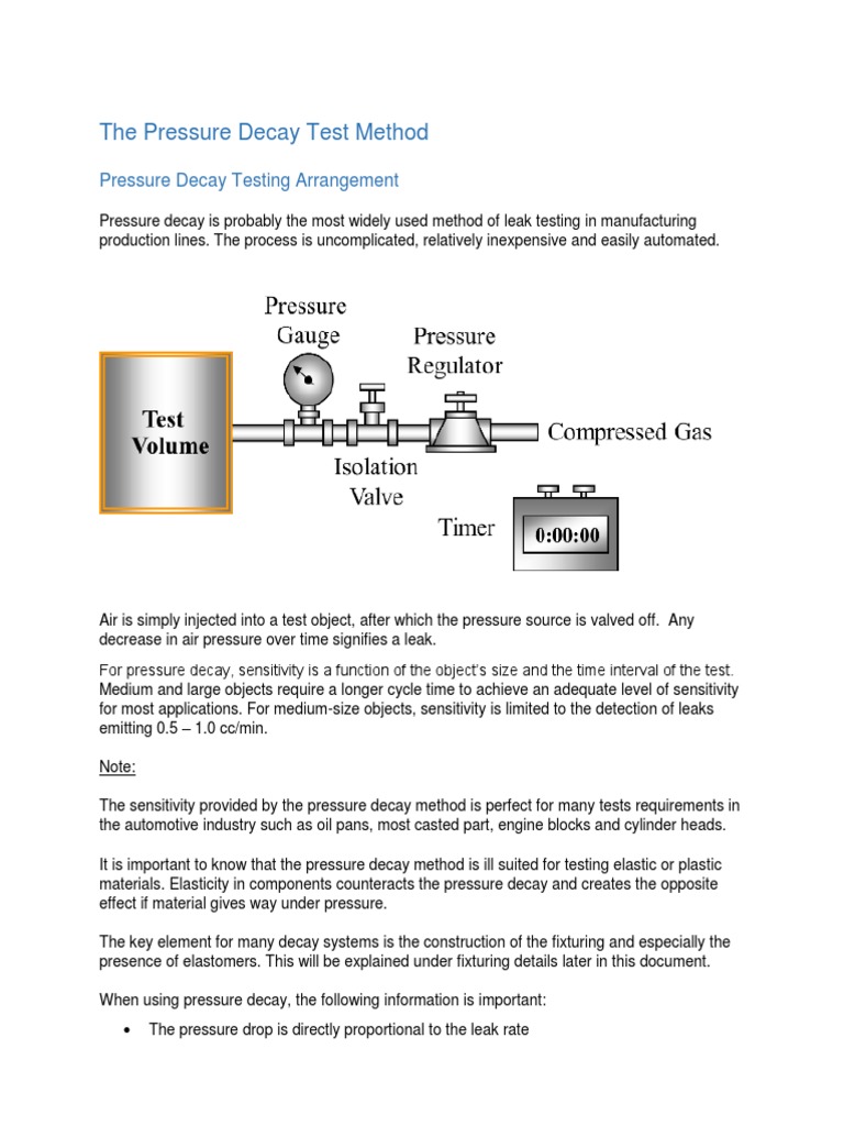 The Pressure Decay Test Method PDF PDF Leak Pressure