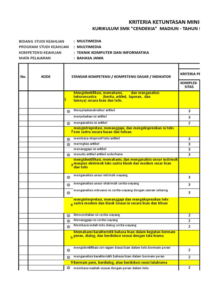 Teks Sastra Dan Nonsastra Bahasa Jawa Berbagi Teks Penting