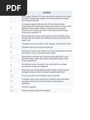 Contoh Borang Temu Bual Kerja Kursus Sejarah Pt3 2018