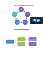 Actores Involucrados en El Proceso de Las Asociaciones Públicas-Privadas