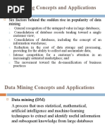 Data Mining Concepts and Applications: Six Factors Behind The Sudden Rise in Popularity of Data Mining