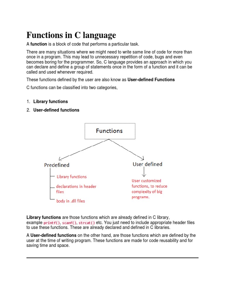 Functions in C Language: Library Functions Are Those Functions Which ...
