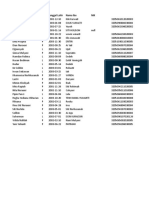 Data Siswa Sekolah