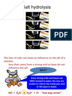 Salt hydrolysis pH calculation