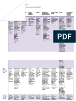 Review 5 Jurnal Self Efficacy