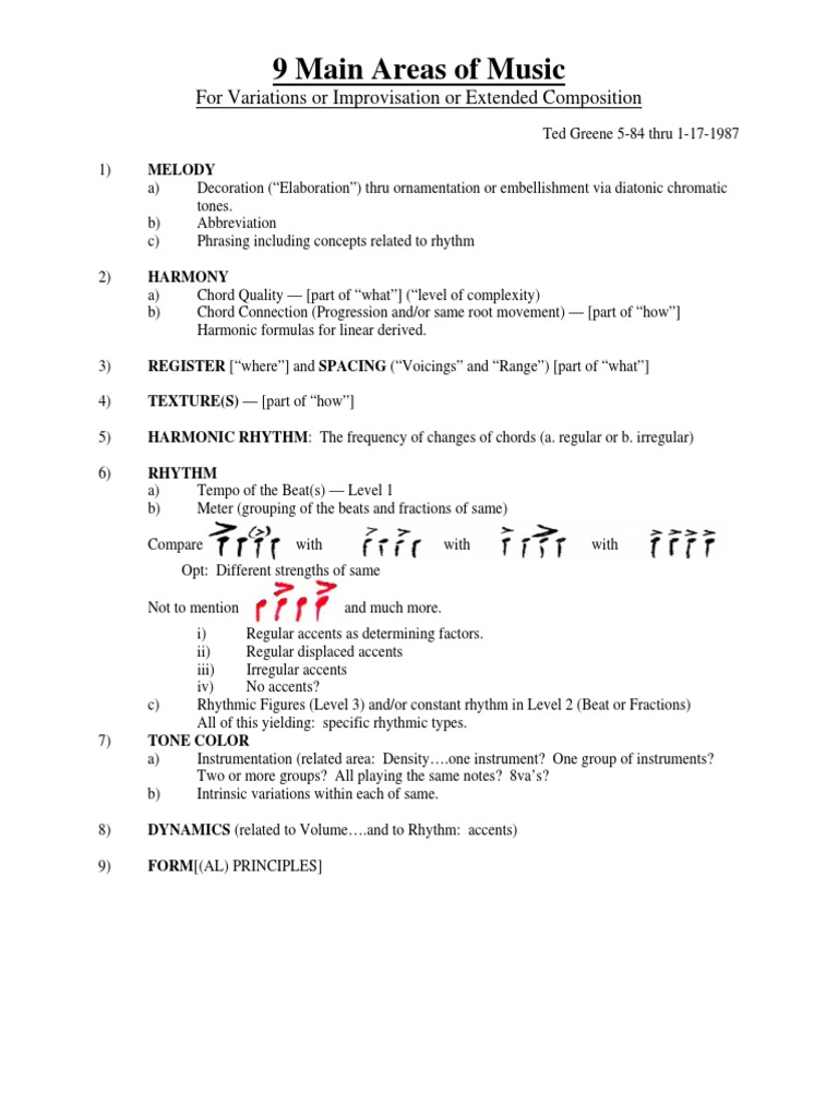 Ted Greene Other Pdf Harmony Chord Music