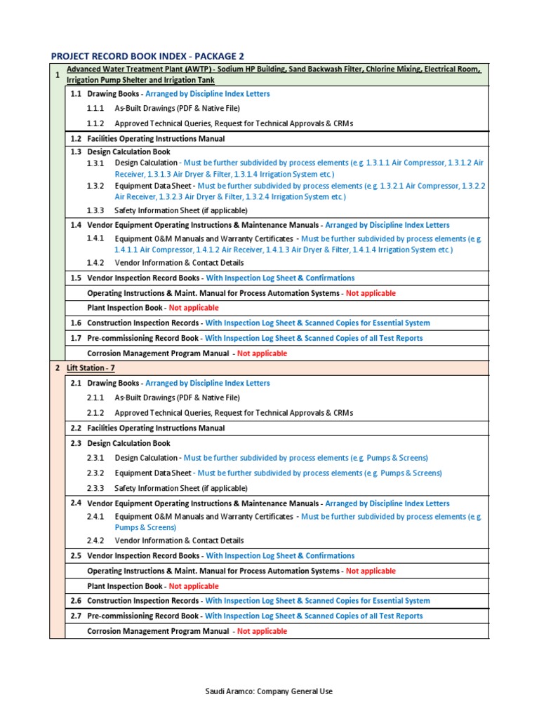 Project Record Book Index Overview | PDF | Technical Drawing | Automation