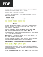 What Is Linked List?: Item. Entry Point Into The Linked List Is Called The Head of The List