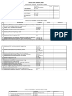 Cheklis Audit Internal Tentang Kinerja Admen