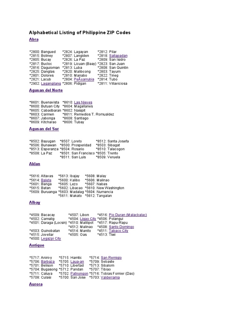 Philippine ZIP Codes PDF Makati Manila