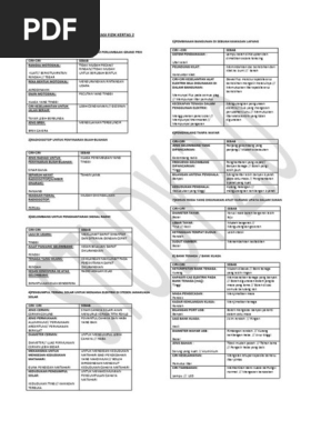 Ubahsuai Fizik Fr 2 0 Pdf